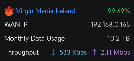 Is anyone else using this IP? This is what my Ubiquiti Cloud Gateway Fiber reported when it was installed behind the Virgin Media Hub 5X.